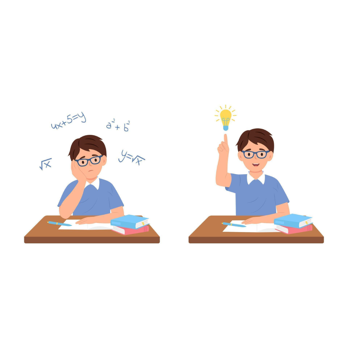 AI Assessments